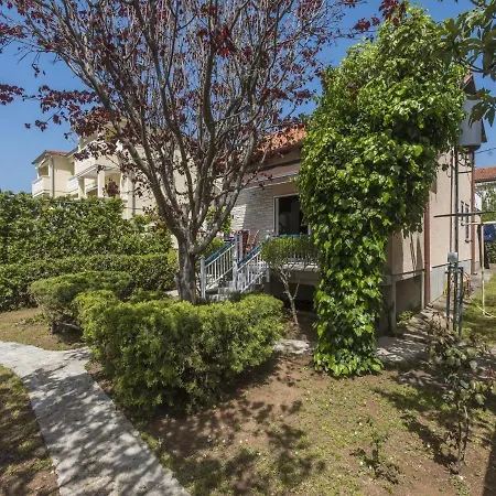 Hébergement de vacances Charming In With Private Fenced Garden